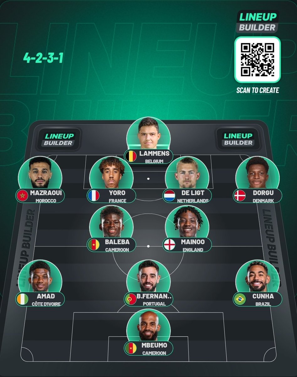 Traffik_20's tweet photo. And just like that, Carrick sacked during the break, Stefano Pioli joins, 4-2-3-1, Amad/Baleba/De Ligt back from injury. And boom, we'll start the season properly https://t.co/Y3f7Fgp5eM