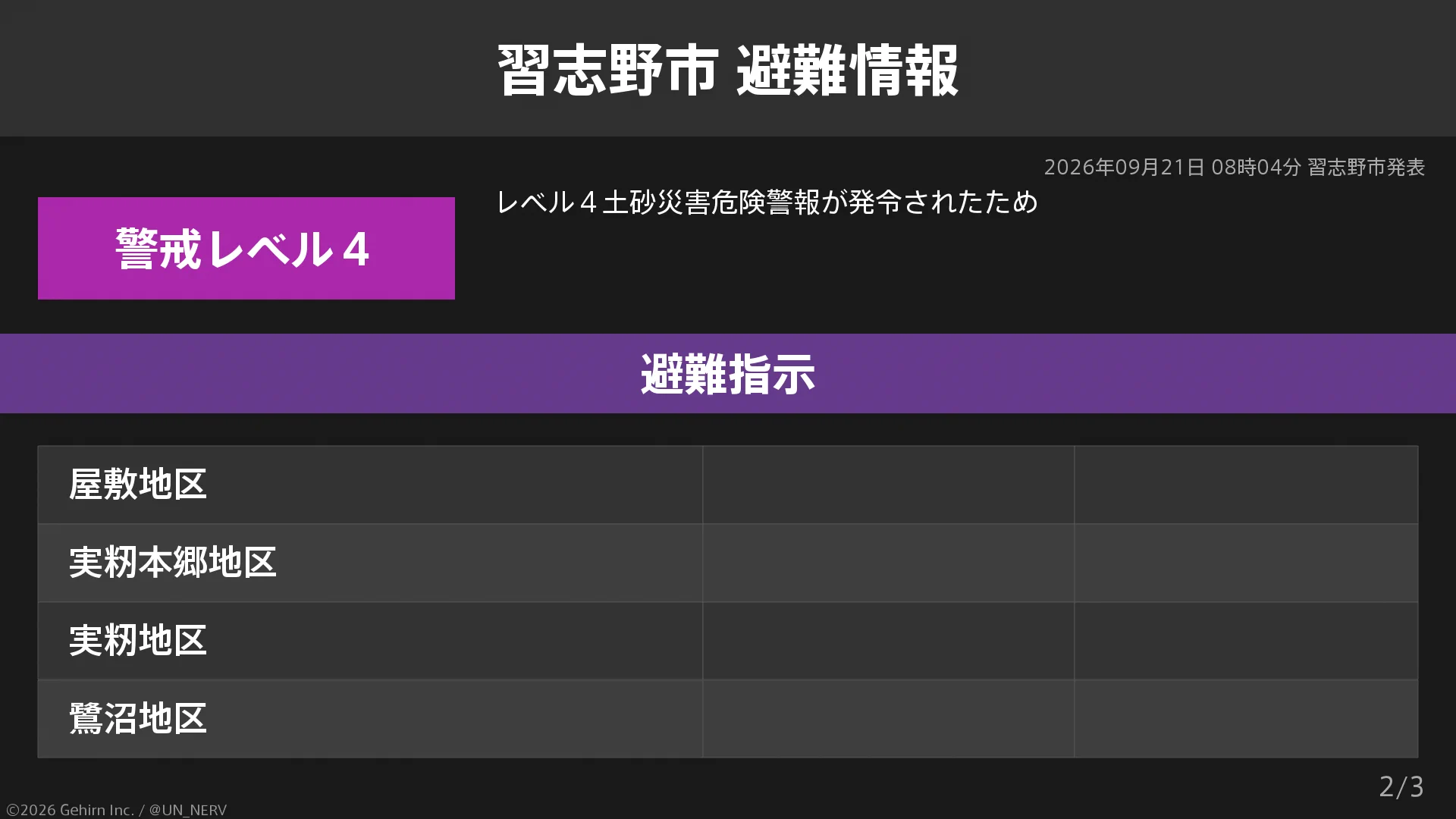 特務機関NERV on X: 
