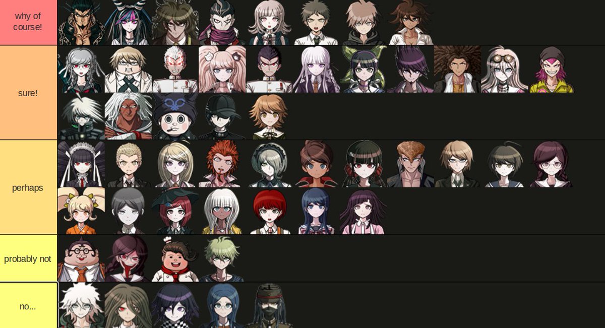 UltPrincess__'s tweet photo. a shipping tierlist! splendid! https://t.co/Ur1rMbAFFr