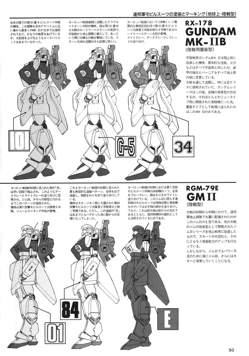 FabrizioGunjap's tweet photo. Mecha Art
[Side Operation Of The Zion 0092]
By Kazuhisa Kondo https://t.co/mJXHHXNImH