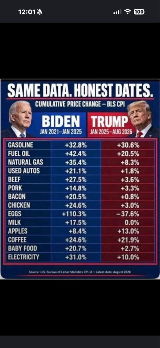 dipaola_dfg's tweet photo. @FmrRepMTG EVERYONE IS COMING AT YOU BECAUSE YOU’RE A TRAITOR…ANOTHER IDIOT RINO WHO ACTS LIKE A 5 YEAR OLD!..FACTS IDIOT!!!! https://t.co/FJRkk4ERDZ