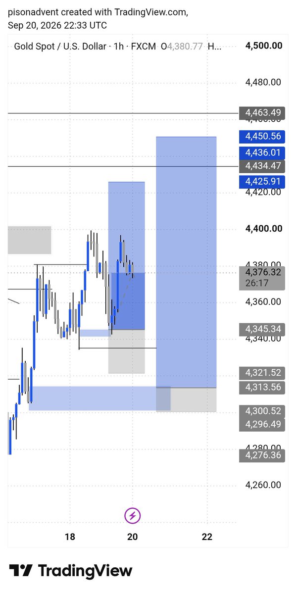 agileploy50's tweet photo. @Zaks_Trades 🌚👀 https://t.co/fabxuVk3VH