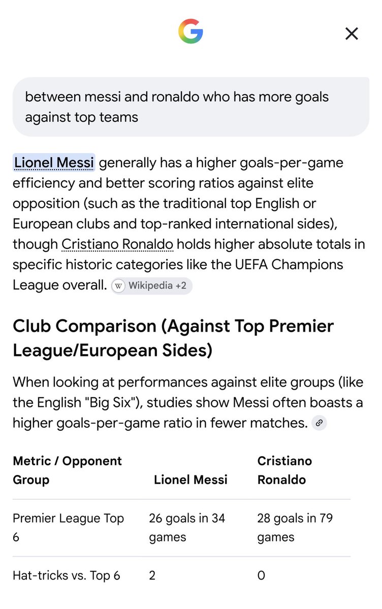 StunnerMDB's tweet photo. @AyanKadian @Blessing_Olivi Ode🤦🏽
This is how you Penaldo fans keep imagining bullshits https://t.co/AQLvMwJRb4