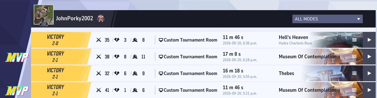 johnporkymr's tweet photo. Won @Sasajou_ battle of the ranks tournament
shoutout @hcfteamspeak for picking a trash ass player like me. it was a pleasure. thank you @Sasajou_ for everything. https://t.co/cCmFCpxjmK