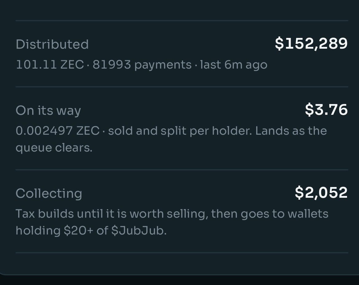 DegenCryptoBull's tweet photo. @LaunchOnSF $JubJub contribution so far https://t.co/oNwW198ij1