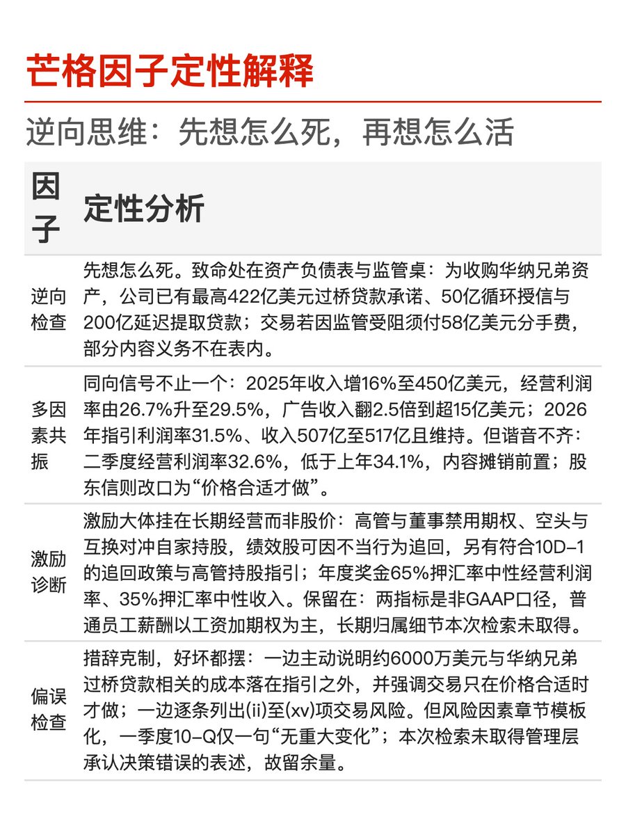 times_bb's tweet photo. 📈 评分详解 2/2 https://t.co/jdyoaD9wFC