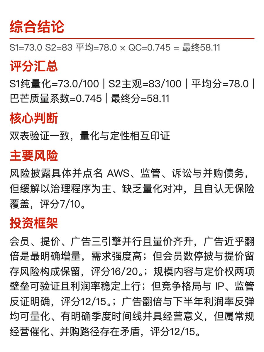 times_bb's tweet photo. 📈 评分详解 2/2 https://t.co/jdyoaD9wFC