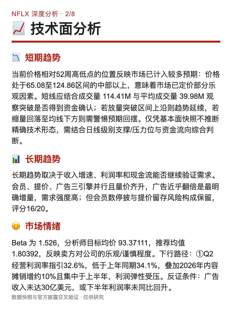 times_bb's tweet photo. 📊 深度报告详解 1/2 https://t.co/JPnx2ZOEat