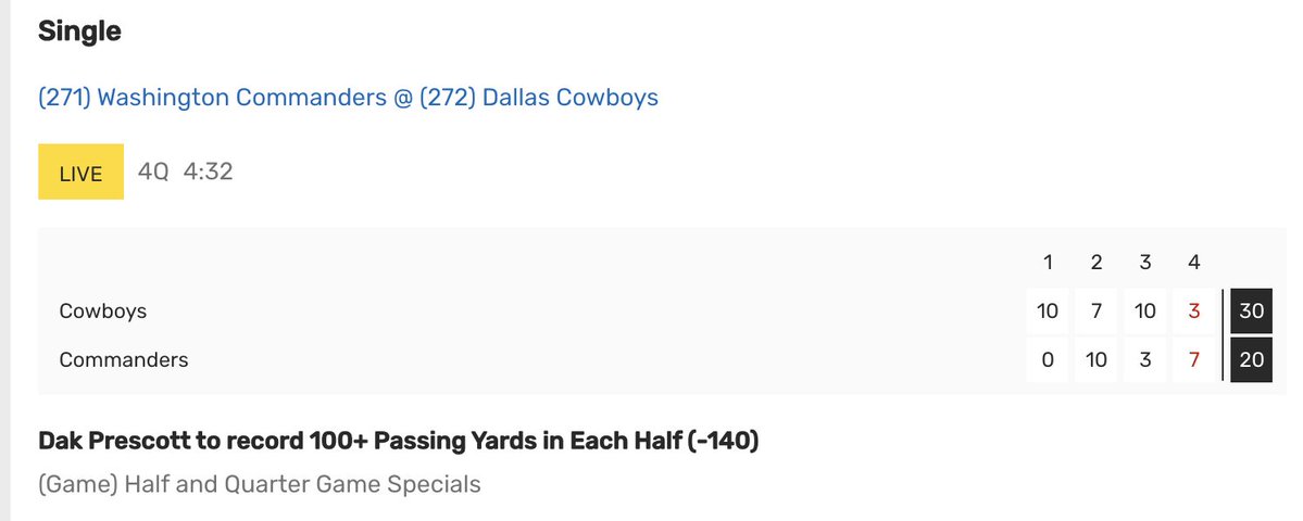 ReturnOfTheBigA's tweet photo. Cash the biggest play of the day!! Two 5U plays coming up in Colts Chiefs plus dropping the overnight tennis card shortly!!

7U Dak Prescott 100+ passing yards in each half -140 ✅ https://t.co/60zoz4jp0E