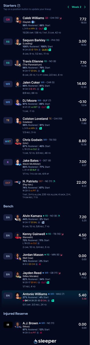 MrLegs_'s tweet photo. Look at this sorry ass team bro 😭 https://t.co/FmfewPqN06