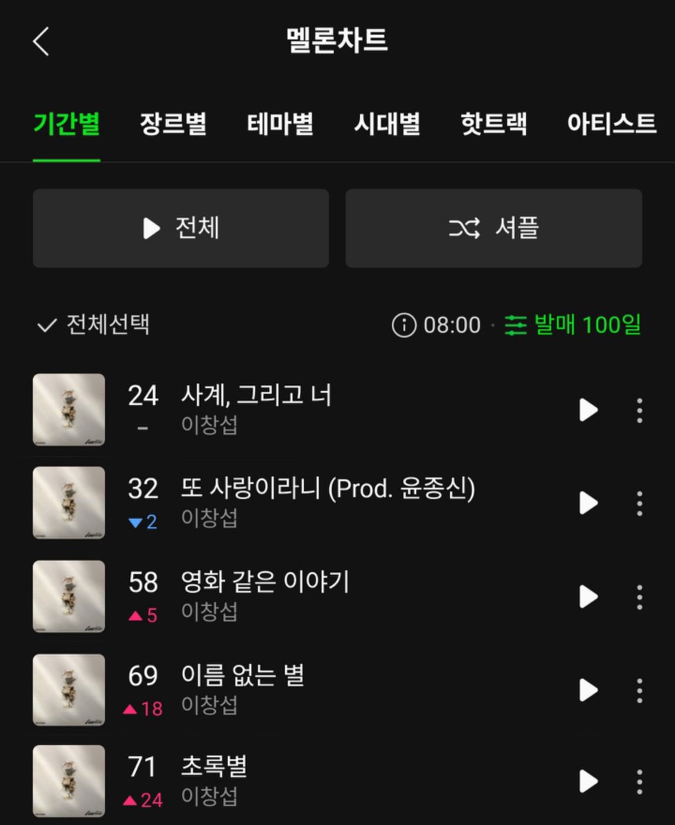 aalii226's tweet photo. 전곡이 핫백에 다 있는 것도 기쁘다 https://t.co/haYK9hqQjd