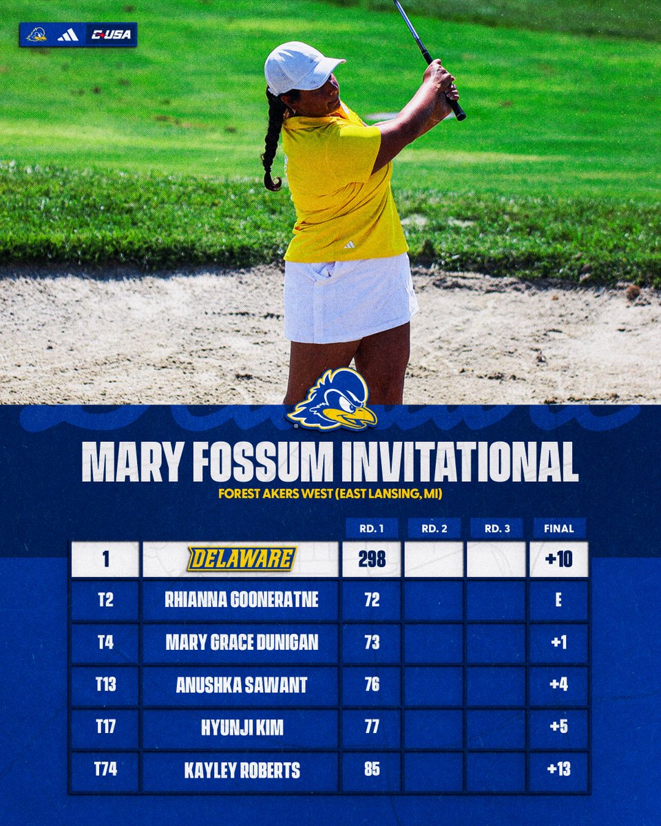 DelawareWGOLF's tweet photo. Good start for the Hens on Day 1! 👌  

18 holes tomorrow as the tournament has been shortened to 2 rounds. https://t.co/dySQI1EeHc