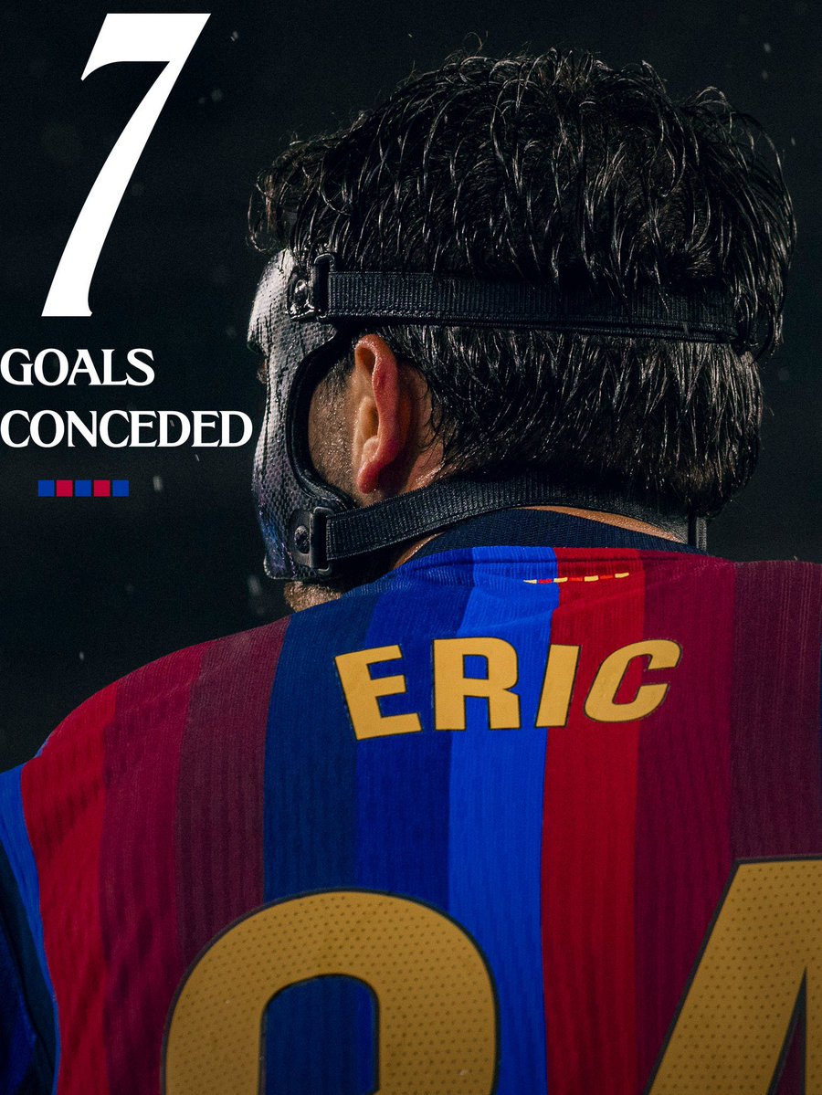 fcbarcelona_fra's tweet photo. Un début de saison parfait 👌🏻 https://t.co/V3SCMDtPl9