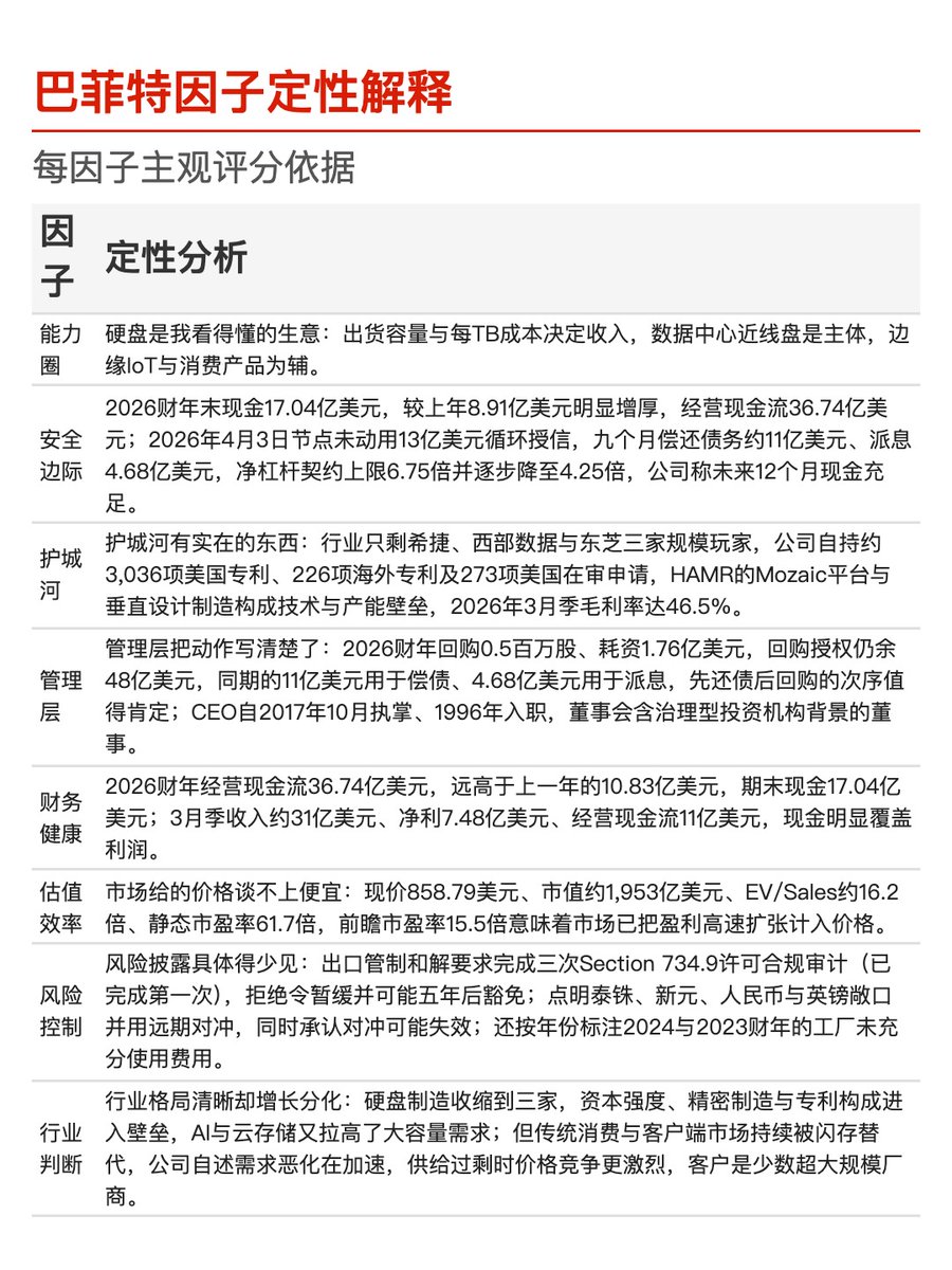 times_bb's tweet photo. 📊 评分详解 1/2 https://t.co/4UTU0dlvwO