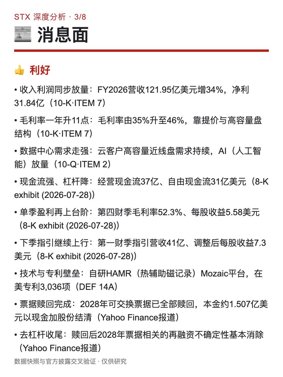 times_bb's tweet photo. 📊 深度报告详解 1/2 https://t.co/iMWJftG9C3