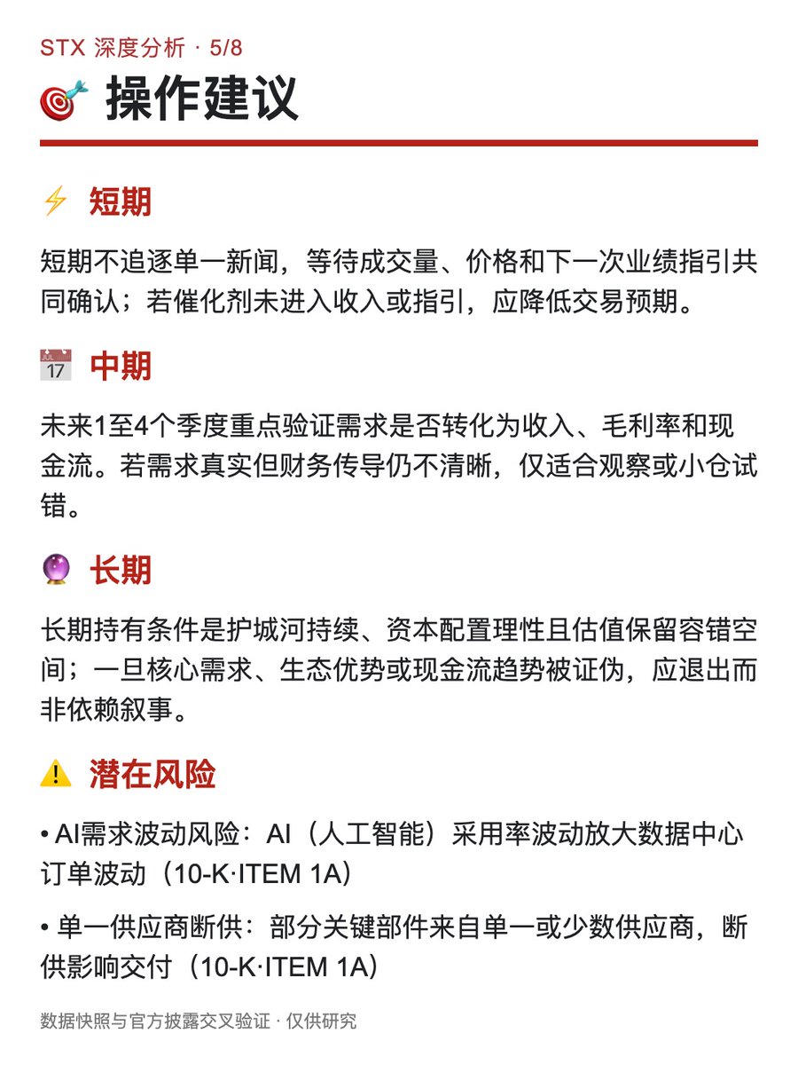 times_bb's tweet photo. 📈 深度报告详解 2/2 https://t.co/BoeQ7c02fc