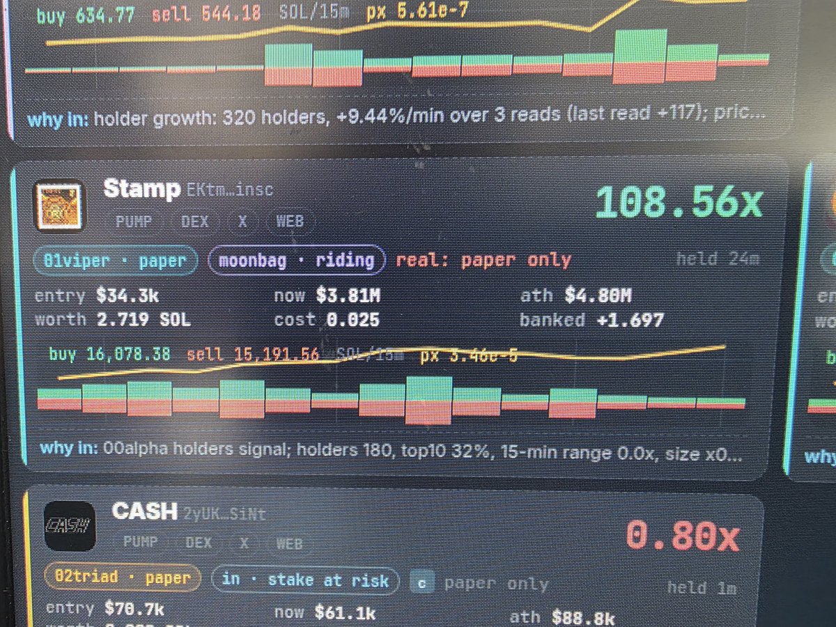memerippa's tweet photo. An 108x reward from the Trenches. https://t.co/Q0NoskGhvi