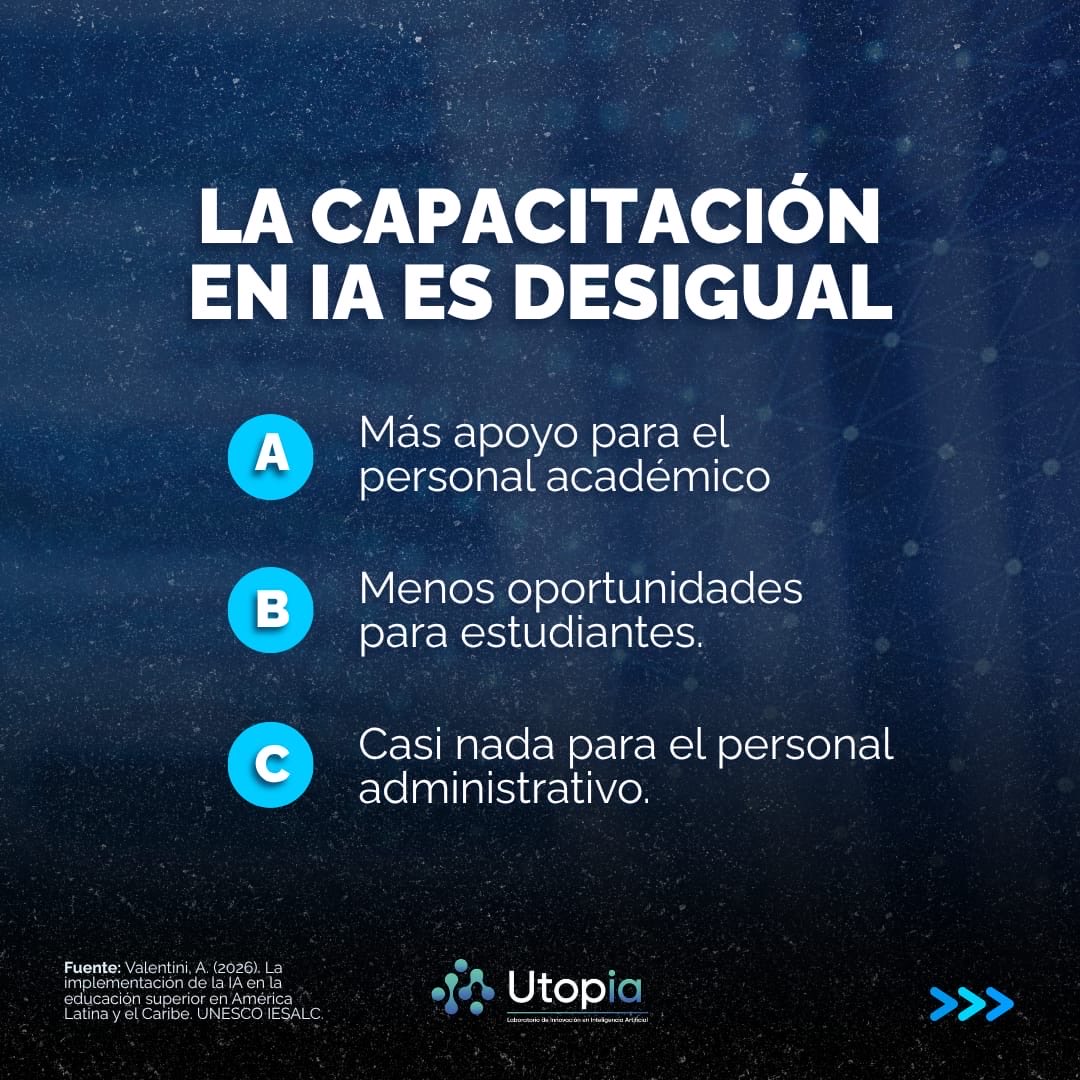 UtopIAlab1's tweet photo. https://t.co/4tZcgNMDO1