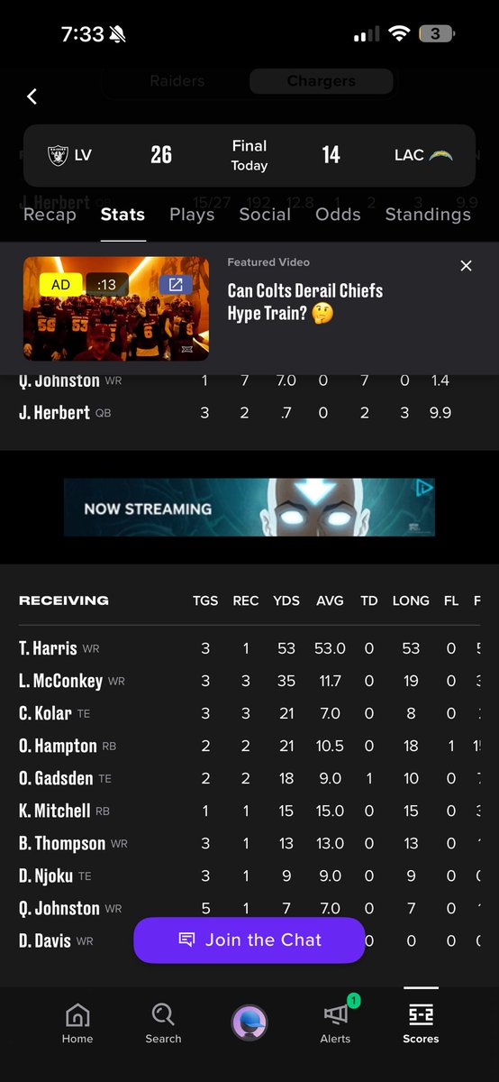 jaycooks18's tweet photo. @courtsideapp what’s going on with this he has 18 receiving yards and you guys have it as a loss? Please fix this https://t.co/HHx49hIDyZ