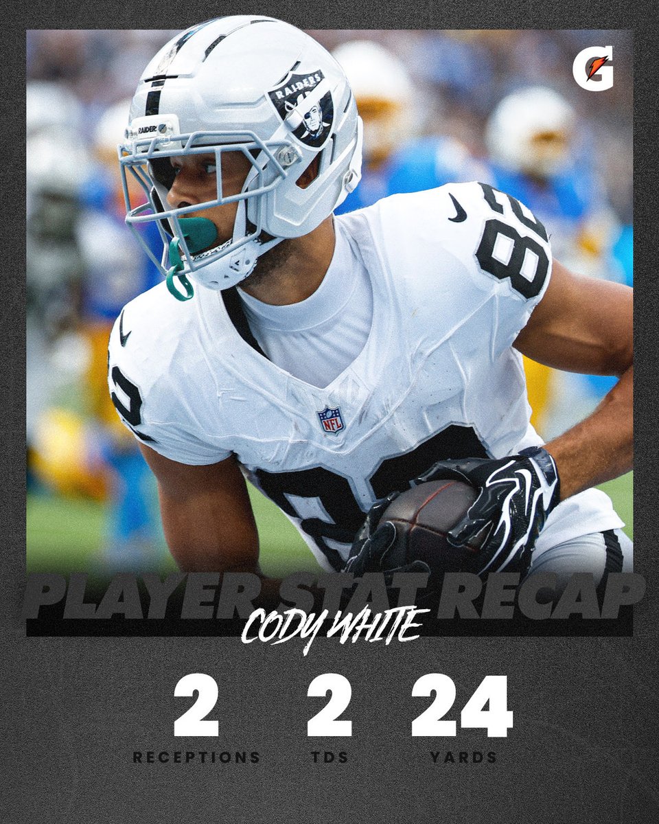 Raiders's tweet photo. Man of the hour. 

#LVvsLAC | #RaiderNation https://t.co/2hJCmcTgv3