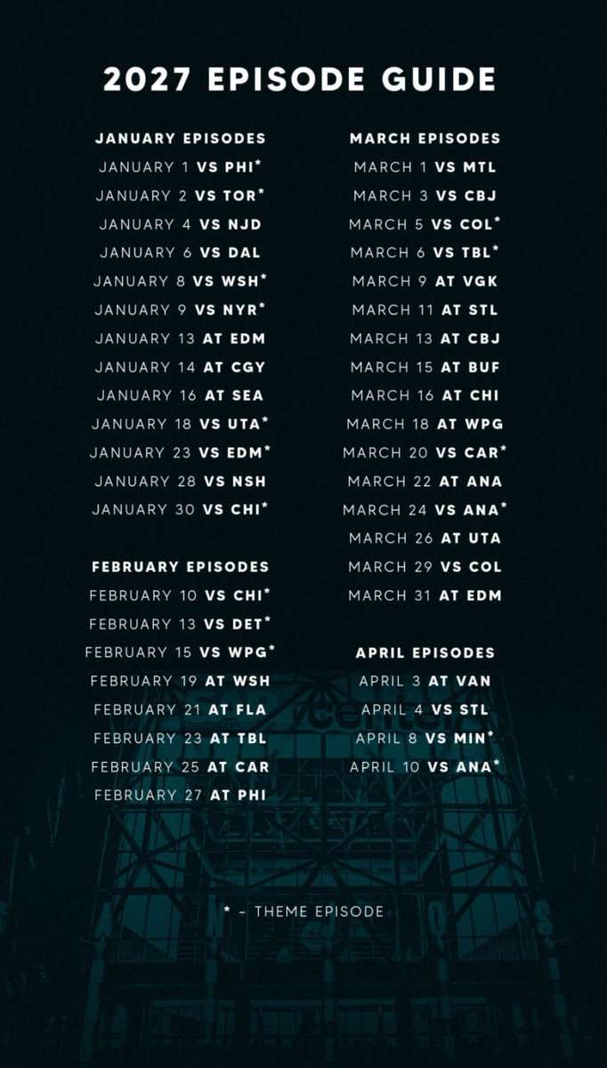 19Sofft's tweet photo. @spideykokie Esas son todas las fechas de los sharks, por si te sirve https://t.co/XXYy4b4IQd