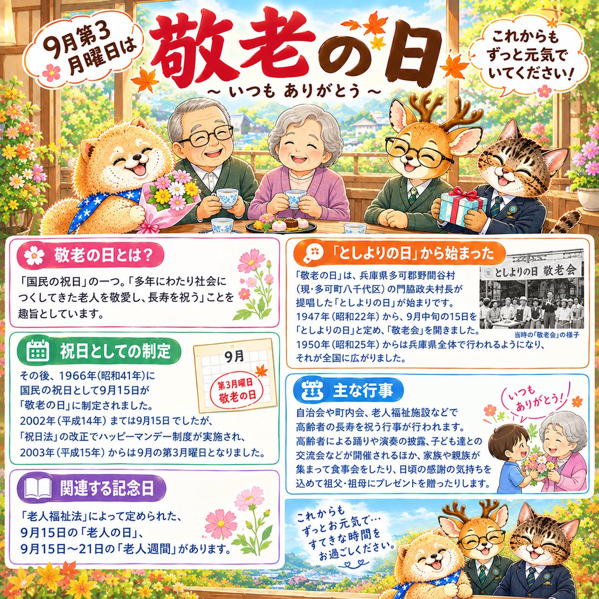 SSHUNRX8's tweet photo. 9月第3月曜日は「敬老の日」ですね🍵✨

多年にわたり社会につくしてきた高齢の方々を敬愛し、長寿を祝う大切な国民の祝日です👴👵

発祥となった「としよりの日」のエピソードや、主な行事などをインフォグラフィックにまとめました📚
いつもありがとうの気持ちを込めて👇

#敬老の日 #今日は何の日 https://t.co/5VeDI0qziv