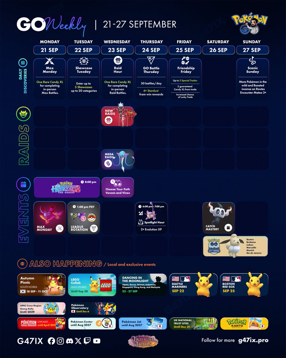 g47ix's tweet photo. GOWeekly: September 21-27! 🗓️
🌍 City Safari in Boston, Brisbane, Lisbon, Munich, Marseille & Rio de Janeiro!
🐭 Rattata Spotlight Hour with boosted XXS odds. Great for working toward that platinum medal!
🐦 Dynamax Articuno, Zapdos & Moltres in Max Battles
🌀 Ultra Beasts & Mega Malamar in raids
and more!
#PokemonGO