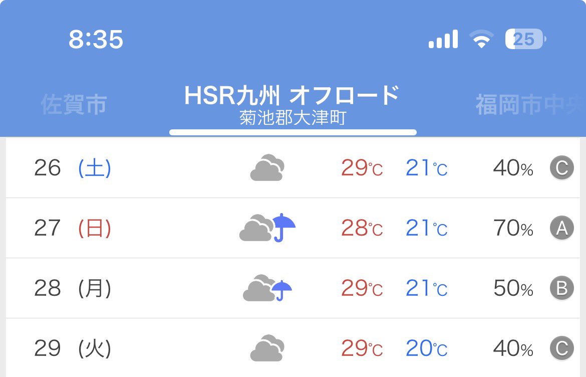 kis_s2000's tweet photo. また雨予報ですか…ええそうですか…

雨乞いヤツそこに並べ（*´･д･)ﾉ https://t.co/bEICU2jZTx