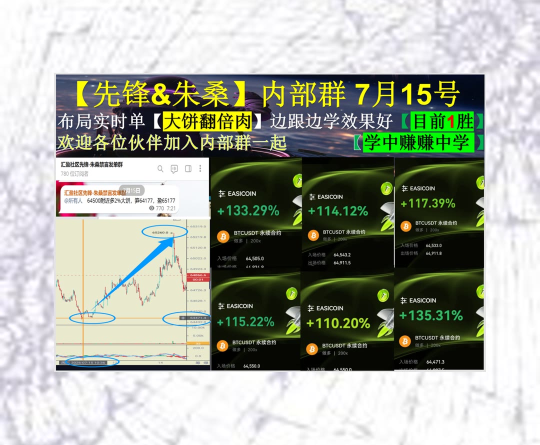 gomezgeorge9716's tweet photo. In sports, it’s not about being the best; it’s about doing your best.
面对快速行情变化，不知道该如何观察？开发工程师▪二级市场⛵追涨🐩挖矿难度
巴里克矿业⚾牛回🕗crvUSD🎈雅诗兰黛
比特币 以太坊 币圈 免费合约跟单社区👉 @fzy988 👈 https://t.co/1BR6Wk1YS1