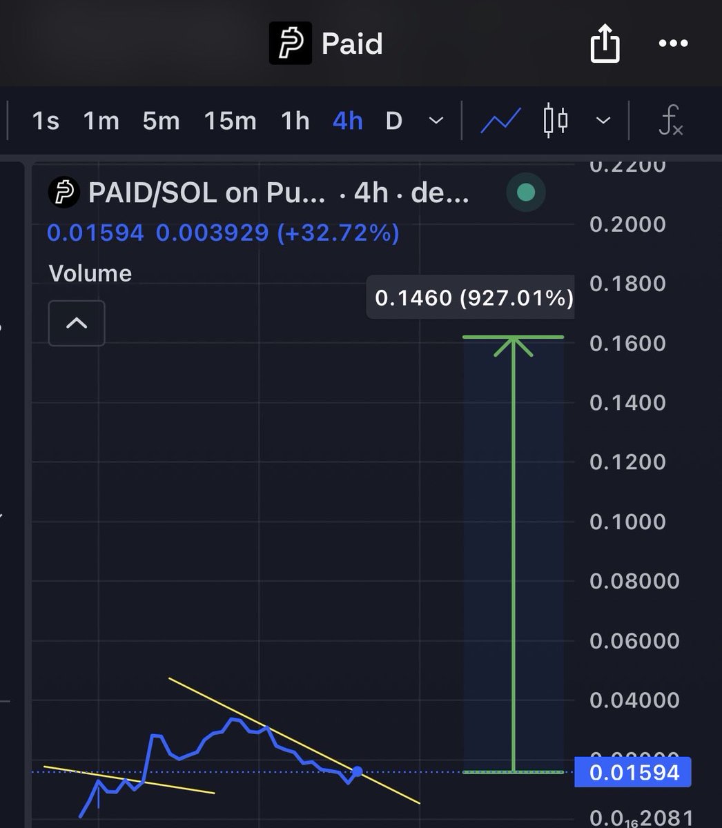 Source media 1 from @aangprotocol