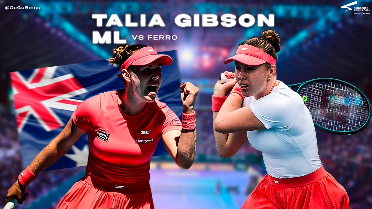GuGaBetss's tweet photo. WTA Singapore 🇸🇬

🇦🇺 Talia Gibson ML (@ 1.65/-154)

Hit 𝗟𝗜𝗞𝗘 - If you’re 𝗧𝗔𝗜𝗟𝗜𝗡𝗚 🔮

Ferro has undoubtedly shown signs of life lately, rebuilding her standing and lifting that WTA 125 trophy over in Montreux. We know what the Frenchwoman brings when she’s dialed in, she’s a former top-40 player who relies on heavy topspin and patience to grind opponents down. But the elephant in the room is court surface. Nearly all of Ferro’s success during this recent resurgence has come on slow, red clay, where her game has room to breathe.

When you shift the conditions over to a indoor hardcourt, the dynamic changes completely. Gibson is sitting right around her career-high world ranking (No. 62) for a reason, her game is built specifically to thrive on fast, flat surfaces. The 22 year old Aussie packs a huge first serve and plays aggressive, first-strike tennis from the baseline that takes time away from her opponents.   

While Ferro’s court coverage and competitive toughness might keep the opening set competitive, Gibson’s serve volume and raw power off both wings should allow her to dictate play, push Ferro deep behind the baseline, and pull away as the match wears on.

#WTA #WTASingapore #Gambling𝕏