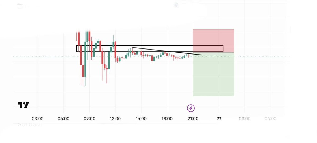 WilliamsChtbwr's tweet photo. 💎 8 PREMIUM SETUPS SHARED IN VIP 💥

Today we shared 8 properly analyzed trades:

🛡 VIP-1 — 4 Trades
🛡 VIP-2 — 4 Trades

Complete charts &amp; analysis provided. 📈

Results are yet to come — setups are already shared. 🔼

Want to catch all these trades with us?👑 https://t.co/xchXGTgQNX