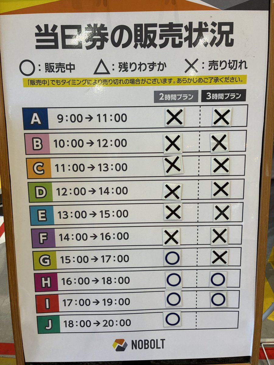 NOBOLT_TAITO's tweet photo. 9月21日(月) の販売状況です！　

本日は、嬉しいことに、お客様のご予約が
大変多くなっております！
すでに14時までは満席です✨

本日ノボルトにお越しの際は
15時以降の回でご予約を
お願い致します♪

🌭カフェコーナー🍝
11時Open→14時Close 

#ノボルト https://t.co/cNsOSn7tzo
