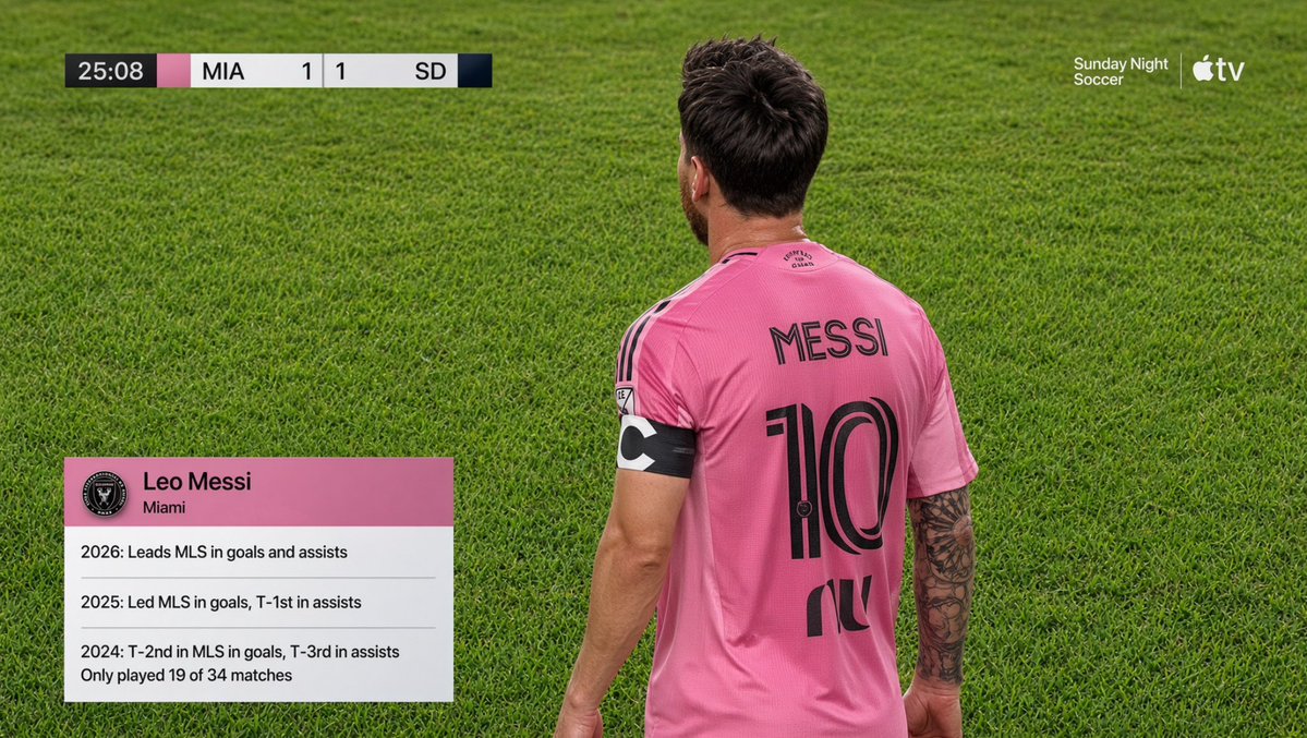 Joshua__Ubeku's tweet photo. Look at these stats! Messi is NOT real!!! 😭 https://t.co/9F4zgMu5aO