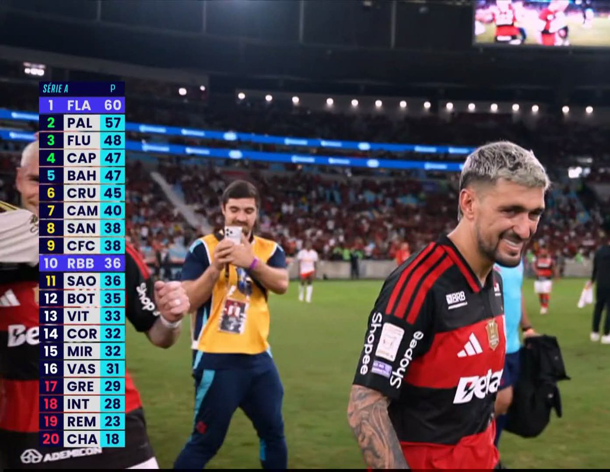 fla_da_opressao's tweet photo. SEGUE O LIDER https://t.co/0OiSgEOe23