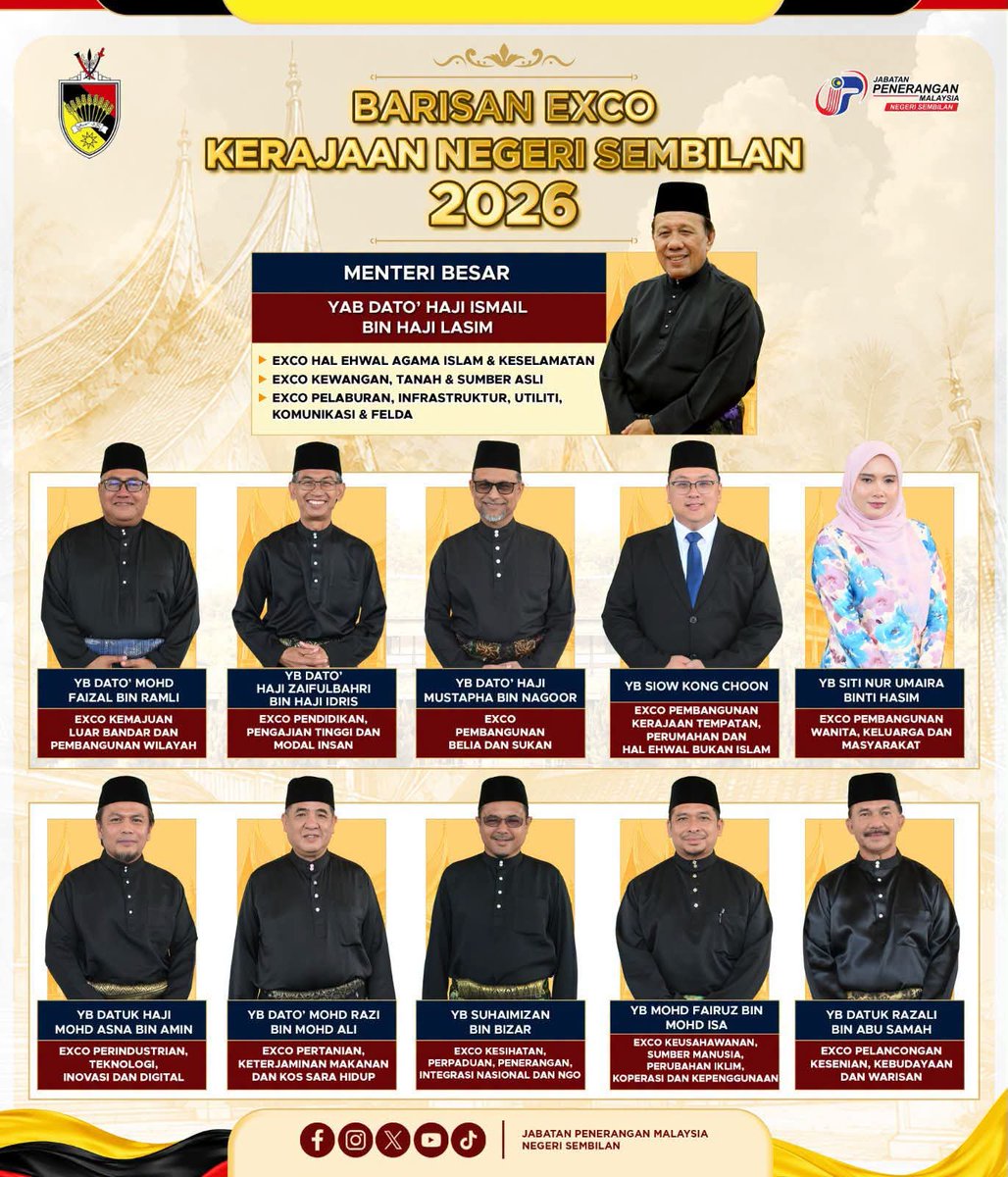 FaktaBukanAuta's tweet photo. EXCO paling singkat menjawat jawatan dalam sejarah Malaysia!

Tuanku Muhriz perkenan batal pelantikan semua barisan EXCO Kerajaan Negeri Sembilan berkuatkuasa serta merta. https://t.co/0Gf4VBVWAf