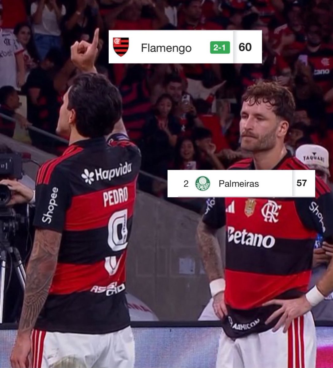 Playontvv's tweet photo. 🔴⚫ O MENGÃO SEGUE NO TOPO!

Classificação atualizada e Flamengo cada vez mais líder! 🏆

O Palmeiras ainda consegue buscar? 👀

📺 Futebol, filmes e séries na PlayON por R$19,90/mês!
📲 Teste grátis: https://t.co/eUutwSKjQb https://t.co/nREMof7YZO
