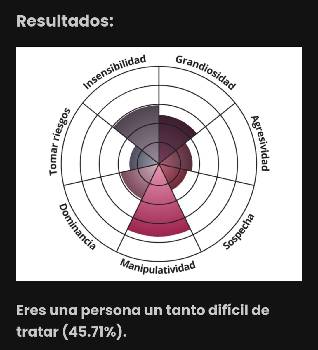 Bravssh's tweet photo. Platinado la manipulatividad https://t.co/52yacDY5Qy