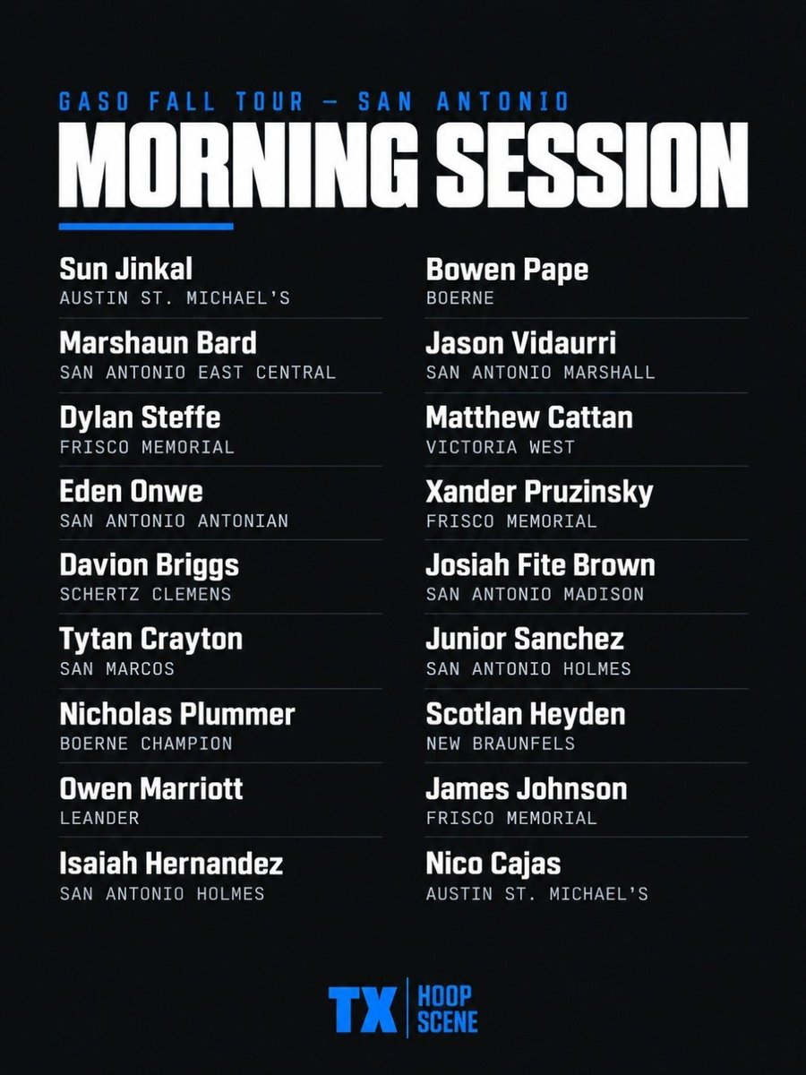 TXHoopScene's tweet photo. 1GASO STANDOUTS — Fall Tour, San Antonio 📍

77 names across three sessions.

Full boards below 🧵

#TXHoopScene https://t.co/iORyo2166a