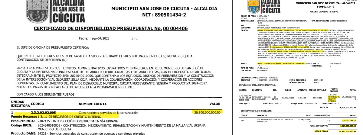 Arturo__Ramos's tweet photo. Día 3/7 · #SillaCoja

Los días 1 y 2 vimos la empresa y el contrato. Hoy seguiremos el dinero.

Los $45.500 millones que Cúcuta aporta a la glorieta Silla Coja son recursos del crédito. El CDP y la orden de giro los cargan a "RECURSOS DE CREDITO INTERNO" y la plata salió de la cuenta "DESEMBOLSO CREDITO BBVA". Es deuda, y la pagamos todos los cucuteños con intereses.

El convenio con E-DESARROLLO se firmó sin estudios ni diseños definitivos. Lo reconoce el propio convenio, que condiciona el segundo desembolso, de $25.000 millones, a la "aprobación de los estudios y diseños definitivos" y a la "gestión predial en firme". La ley lo prohíbe desde 2011; antes de firmar un contrato directo "deberán elaborarse los estudios, diseños y proyectos requeridos", y cuando hay obra la entidad "deberá contar con los estudios y diseños que permitan establecer la viabilidad del proyecto", "incluso para los contratos que incluyan dentro del objeto el diseño" (Ley 1474 de 2011, art. 87).

El convenio, firmado por el Secretario de Infraestructura, obliga a E-DESARROLLO a constituir un encargo fiduciario. Así nació el encargo 00005037 con 
@bbva . Y a cambio de recibir $45.500 millones, E-DESARROLLO no constituyó una sola garantía. El acta de inicio dice que no aplican pólizas. La plata del crédito quedó en manos de una empresa de Bucaramanga que ha sido ampliamente cuestionada, a traves de medios de comunicación, sin póliza que la respalde. 

El 5 de noviembre de 2025, nueve días antes del acta de inicio, E-DESARROLLO pidió que le giraran los $45.500 millones completos a la fiducia, aunque el convenio pactaba dos giros. El 20 de diciembre el Municipio giró $20.500 millones "A FAVOR DE BBVA ASSET MANAGEMENT SA SOCIEDAD FIDUCIARIA", con un descuento del 5% que solo se cobra sobre contratos de obra pública. Una prueba más de que mientras la Tesorería lo tramitó como contrato de obra, la Secretaría de Infraestructura lo vendía como convenio para no licitar.

Ese giro desatendió una advertencia expresa de la @PGN_COL a todos los alcaldes: "para no incurrir en pago de intereses innecesarios, la contratación y desembolsos de los créditos deben atender el cronograma de ejecución de los proyectos a financiar con dichos recursos" (Circular 26 de 2011). Aquí se desembolsó en diciembre un crédito para una obra que no tenía diseños, ni constructor, ni interventor. La propia Secretaría de Hacienda de Cúcuta lo sabía, por eso en julio de 2025 conceptuó que el dinero en fiducia debe usarse "alineado con el cronograma de desembolsos". Un crédito desembolsado antes de tiempo paga intereses desde el primer día.

El paso siguiente que dio E-DESARROLLO fue el 2 de febrero de 2026, fecha en la que extendió una invitación a los "asociados técnicos" de su propio banco de oferentes, proceso que cerró diez días después con una sola propuesta, por lo que adjudicó el 23  y firmó el 24 del mismo mes el contrato de obra con URIBE Y ABREO S.A.S. por $42.791 millones y el 11 de marzo, firmó la interventoria con INFRAOBRAS INGENIERÍA S.A.S. por $2.707 millones. Ambos con acta de inicio del 6 de abril. Pero en el SECOP II, donde el Estado publica su contratación y donde la propia E-DESARROLLO registra sus procesos, esos dos aparecieron después de firmados los contratos y hoy siguen como NO ADJUDICADOS.

La Ley 1150 excluye de la contratación directa los contratos de obra Y los "encargos fiduciarios" cuando la ejecutora es una sociedad de economía mixta con mayoría estatal. Aquí hubo obra y hubo fiducia con una empresa de economía mixta: la licitación se eludió dos veces.

Alcalde @Jorgeacevedocuc ¿cuánto dinero ha salido ya de la fiducia y contra qué avances? ¿Cuántos intereses lleva pagando Cúcuta por un crédito que se desembolsó a una fiducia para la ejecución de obras sin estudios y sin diseños? ¿Y por qué no hay registro de estos contratos en el SECOP?

Esquirla: E-DESARROLLO ha publicado 130 procesos en el SECOP II por $565.583 millones y ninguno registra adjudicación. Ya sabemos por qué; contrata primero, publica después y nunca reporta quién se quedó con la plata.

Esquirla II: Según el SECOP II, el Municipio de Cúcuta le ha firmado a E-DESARROLLO, siempre por contratación directa, seis convenios por $196.809 millones:
1. Convenio macro 00003290, 20 de junio de 2025: $93.711 millones (firma Ricardo Ramírez Serpa).
2. Glorieta Silla Coja CVI-00005037, 9 de octubre de 2025: $46.372 millones (Germán Chávez Rangel).
3. Mejoramiento de vivienda urbana 00005372, 1 de noviembre de 2025: $14.929 millones (David Alvarado Muñoz).
4. Acueducto urbano y rural 00005680, 7 de noviembre de 2025: $7.473 millones (Germán Chávez Rangel).
5. Avenida Canal Bogotá 00005672, 7 de noviembre de 2025: $31.710 millones (Gabriel Nieto Ordóñez).
6. Acueducto urbano y rural 00005061, 17 de julio de 2026: $2.615 millones (Germán Chávez Rangel).
A eso se suman tres convenios del IMRD por $31.215 millones. Total: $228.024 millones en quince meses, sin una sola licitación. Y dos de ellos son de acueducto: justo el servicio público que el Concejo dejó por fuera cuando autorizó la asociación. Ya habrá tiempo para que hablemos de los convenios con IMRD.