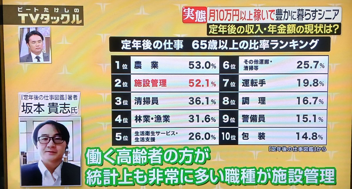 UykHu8f7AE5JWan's tweet photo. 定年後は施設管理だってよ。 https://t.co/F55B5kwGPC