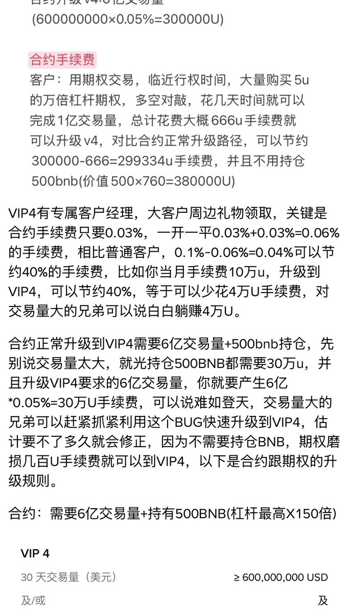 TaKele_BTC's tweet photo. #binance #Btc 币安vip升级出现漏洞，交易量大的朋友，抓紧了。币安普通用户炒合约交易手续费是0.05%，一开一平0.05%+0.05%=0.1%的手续费，期权几天时间就能升到VIP4，手续费0.03%，直接少40%，具体操作如下，粉丝看到别乱传，不然后面肯定会改规则 https://t.co/X1AFduqs5E