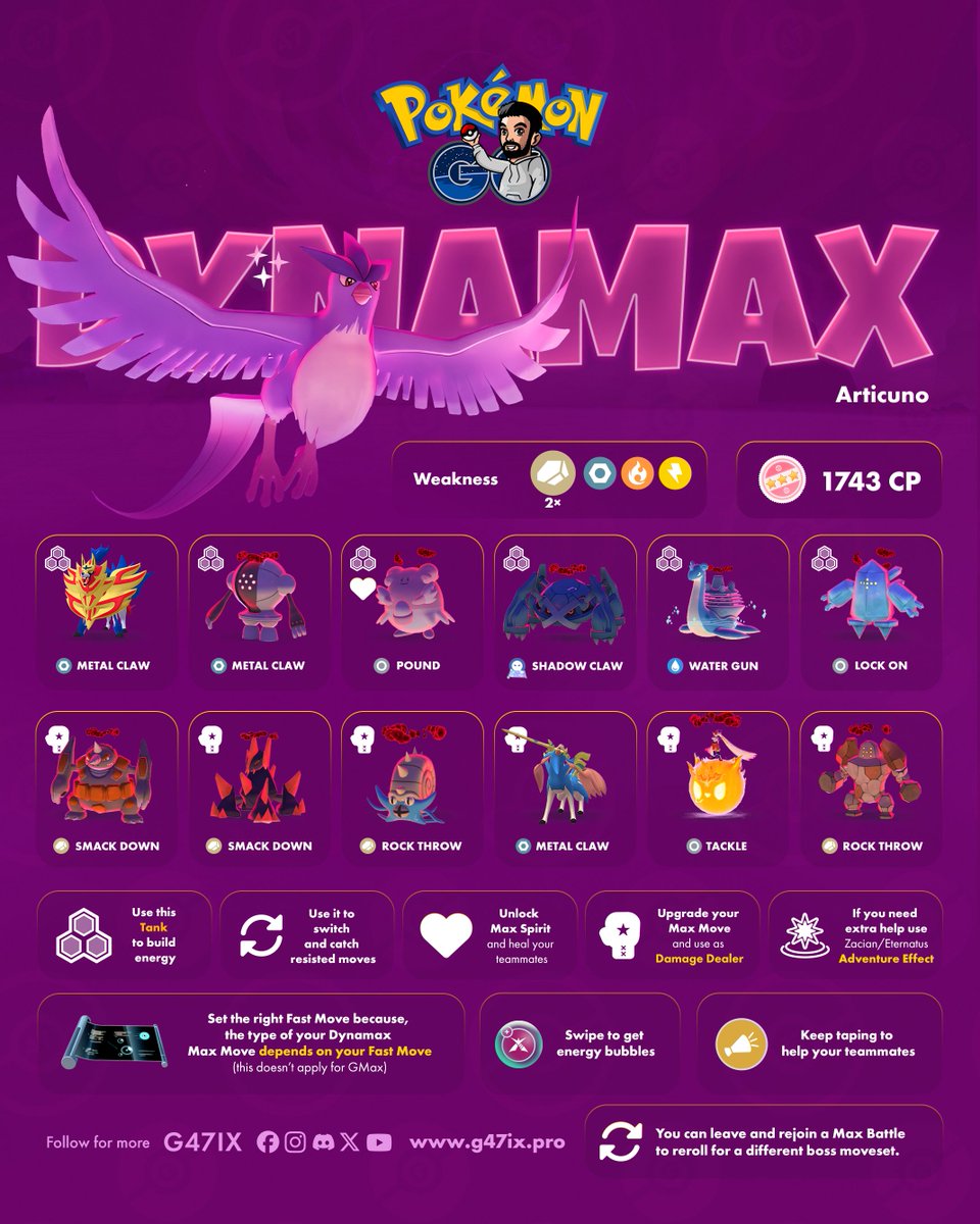 g47ix's tweet photo. The Kanto Legendary Birds are returning to Max Battles!

Dynamax Articuno, Zapdos, and Moltres will be available again starting Monday, September 21, at 6:00 a.m. local time.

✨ If you’re lucky, you might encounter a Shiny one!

#PokemonGO https://t.co/HnlHcReQGN