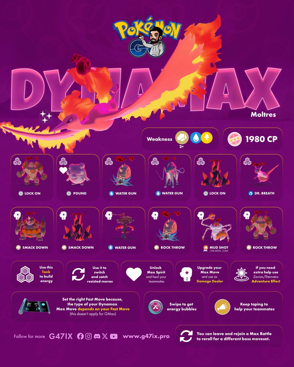 g47ix's tweet photo. The Kanto Legendary Birds are returning to Max Battles!

Dynamax Articuno, Zapdos, and Moltres will be available again starting Monday, September 21, at 6:00 a.m. local time.

✨ If you’re lucky, you might encounter a Shiny one!

#PokemonGO https://t.co/HnlHcReQGN