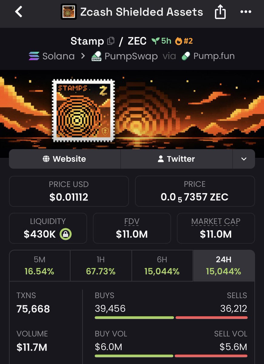 PumpVapor's tweet photo. $stamp is up 150x 🚀
📈 From $73k→ $11.0M MCAP 🔥

Get early entries on trending Solana memecoins before they take off.
I share high-conviction calls first in my private alpha community .

DM me now to get started.

EKtmPPLaCbEEKiwoHHtV7TsRsmPXs5CMGtQtZFSiinsc https://t.co/FrwMiEU8fU