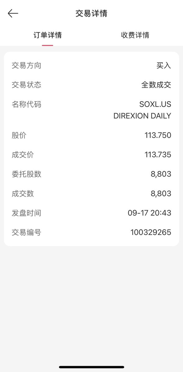 Art of Speculation 的图片 1
