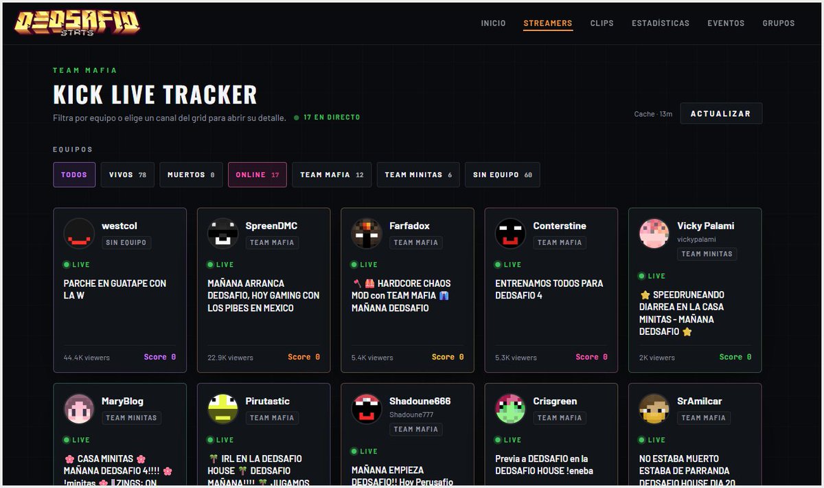 DedsafioStatsMc's tweet photo. Ya está disponible Dedsafio Stats.

Una web creada para recopilar y dar seguimiento a la información de DedsafioMinecraft 4, incluyendo estadísticas, streamers, eventos, récords, grupos y clips.

https://t.co/hm0QhTVuMi

#DEDSAFIOMinecraft4 https://t.co/DmViU3aeSF