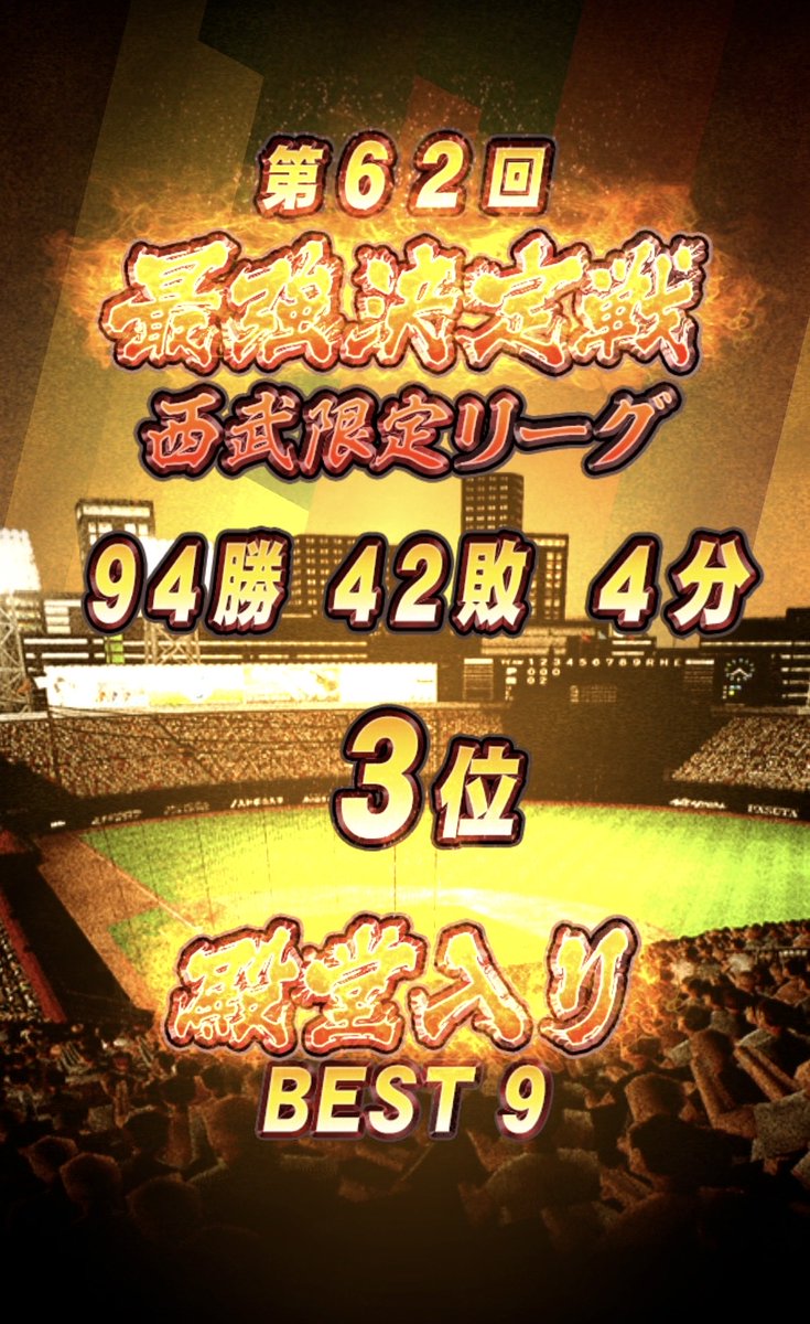 _tacao's tweet photo. 西武純正 最強決定戦
3位

現役純正民としては大健闘、感激
応援してくださった皆様
並びに対戦頂いた方々
1週間ありがとうございました

#プロスピA
#最強決定戦
#西武純正 https://t.co/XkcPWTCXE5