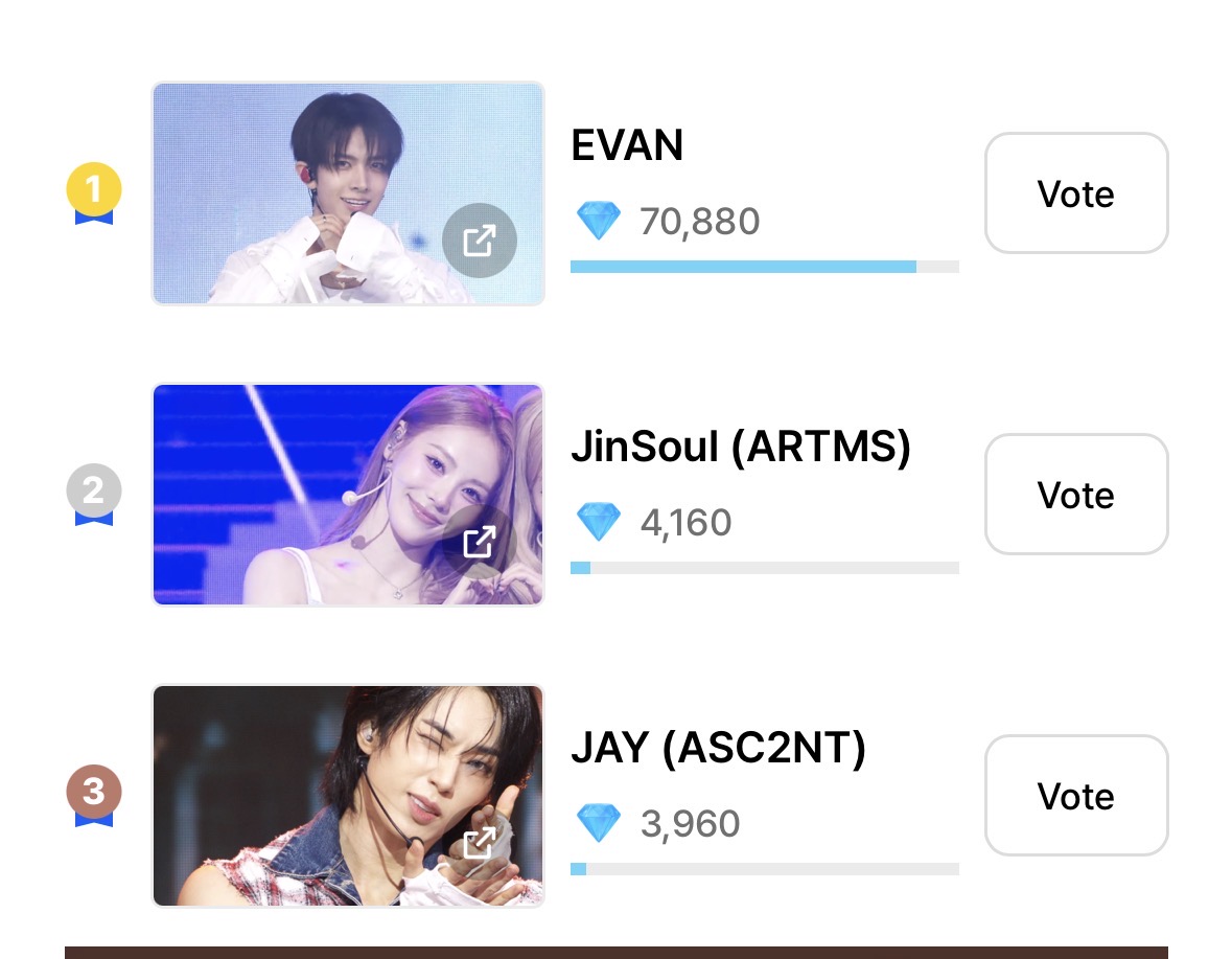 EvanVoting's tweet photo. [🗳] BIGC: THE SHOW ENDING FAIRY

This poll will end today Please ready your collections later for our Mass Voting later!!

MASS VOTING SCHEDULE: 

4:35 PM (KST) = Drop 50% collections

4:55 – 4:59 PM (KST) = Drop all

If your free gems is not enough, kindly transfer it to our email account. Make new accounts too if you can. 

Remember that The artist ranked #1 will receive a trophy🏆 

🗳: 1 vote = 40 royal gems = 800 free gems
🔗: https://t.co/rd1kr5aujo…
Gift/Transfer Gems: acesvt.global@gmail.com or lhsvtbackup@gmail.com 
🗓: 9/21 - 5:00 PM KST

#EVAN #에반 @h_evva_n @evan_officialJP
