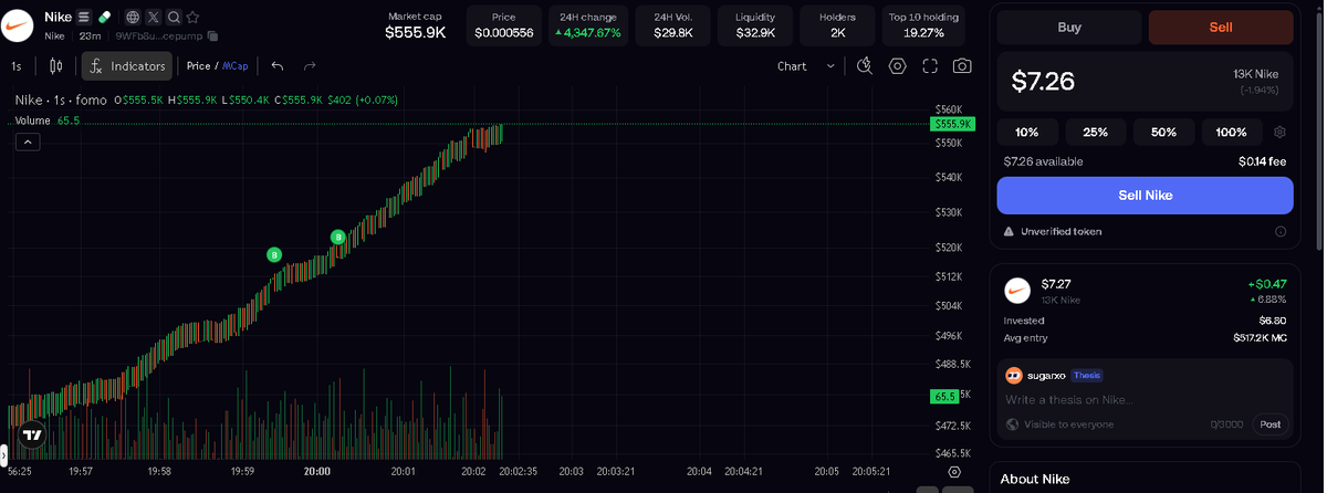 sugarxooo's tweet photo. THIS GGOING BRAZYYYY  
9WFb8uEM1MF9RkCubKevHoaFsS7hrpphXCDZkncepump    #memecoin https://t.co/XVQNimfySg